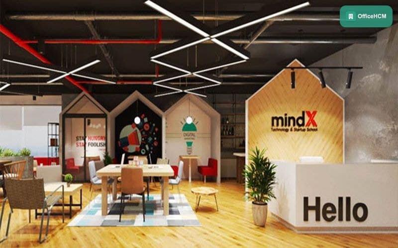 MindX — ảnh 1