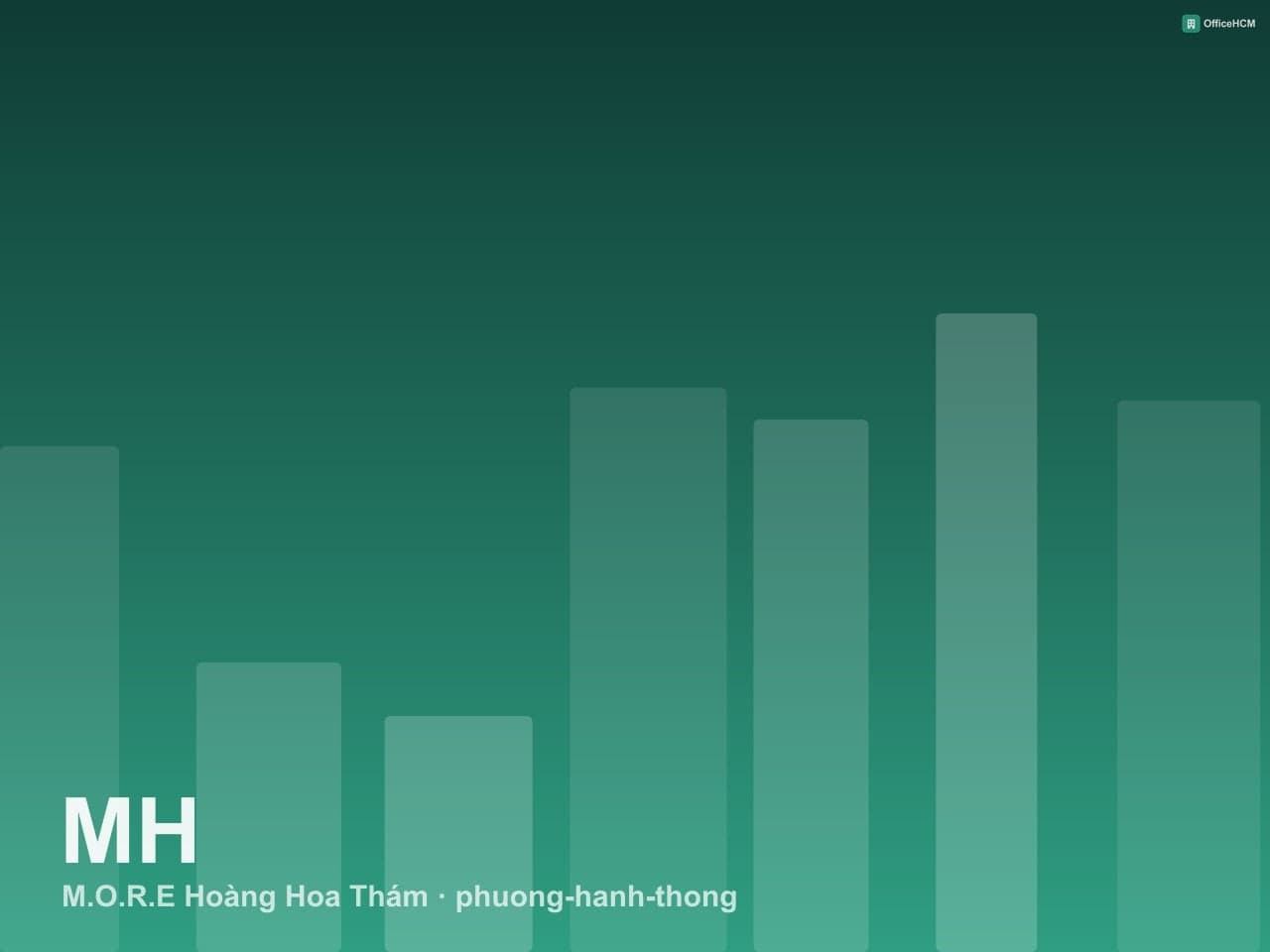 M.O.R.E Hoàng Hoa Thám — ảnh 1