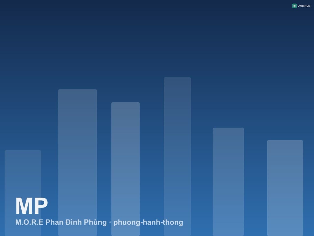 M.O.R.E  Phan Đình Phùng thumbnail 3